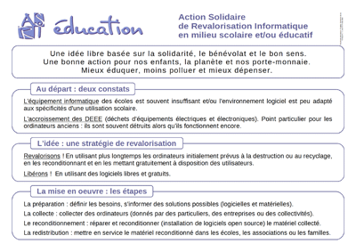 Association ASRI éducation - Affiche 01